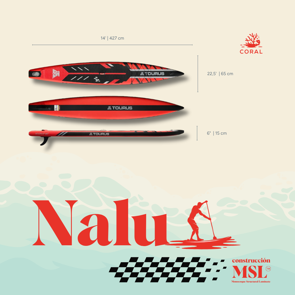 NALU 14’ SUP inflable · Race · Competición y entrenamiento